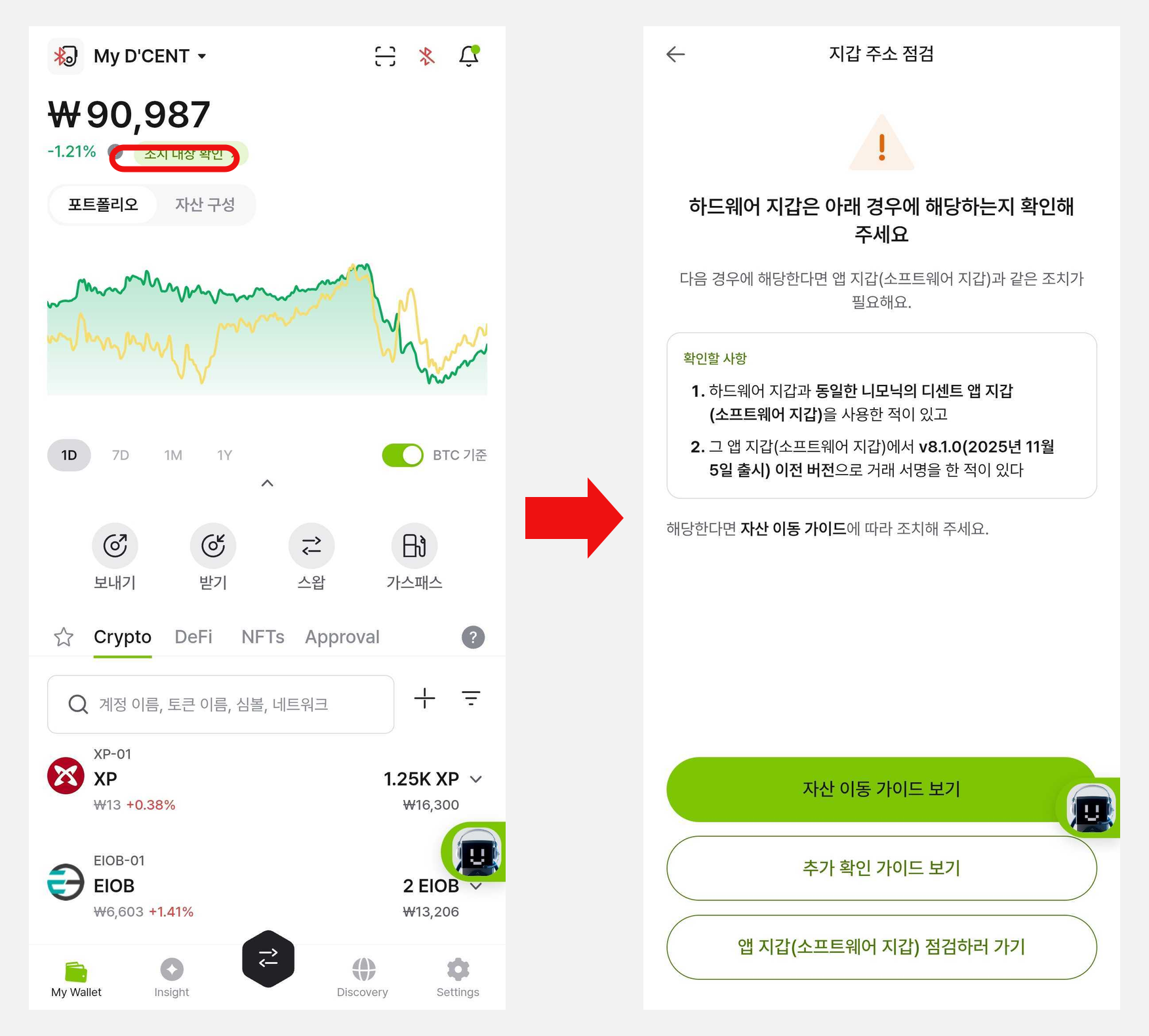 하드웨어 지갑 선택 시 조치 대상 확인 배지와 지갑 주소 점검 화면